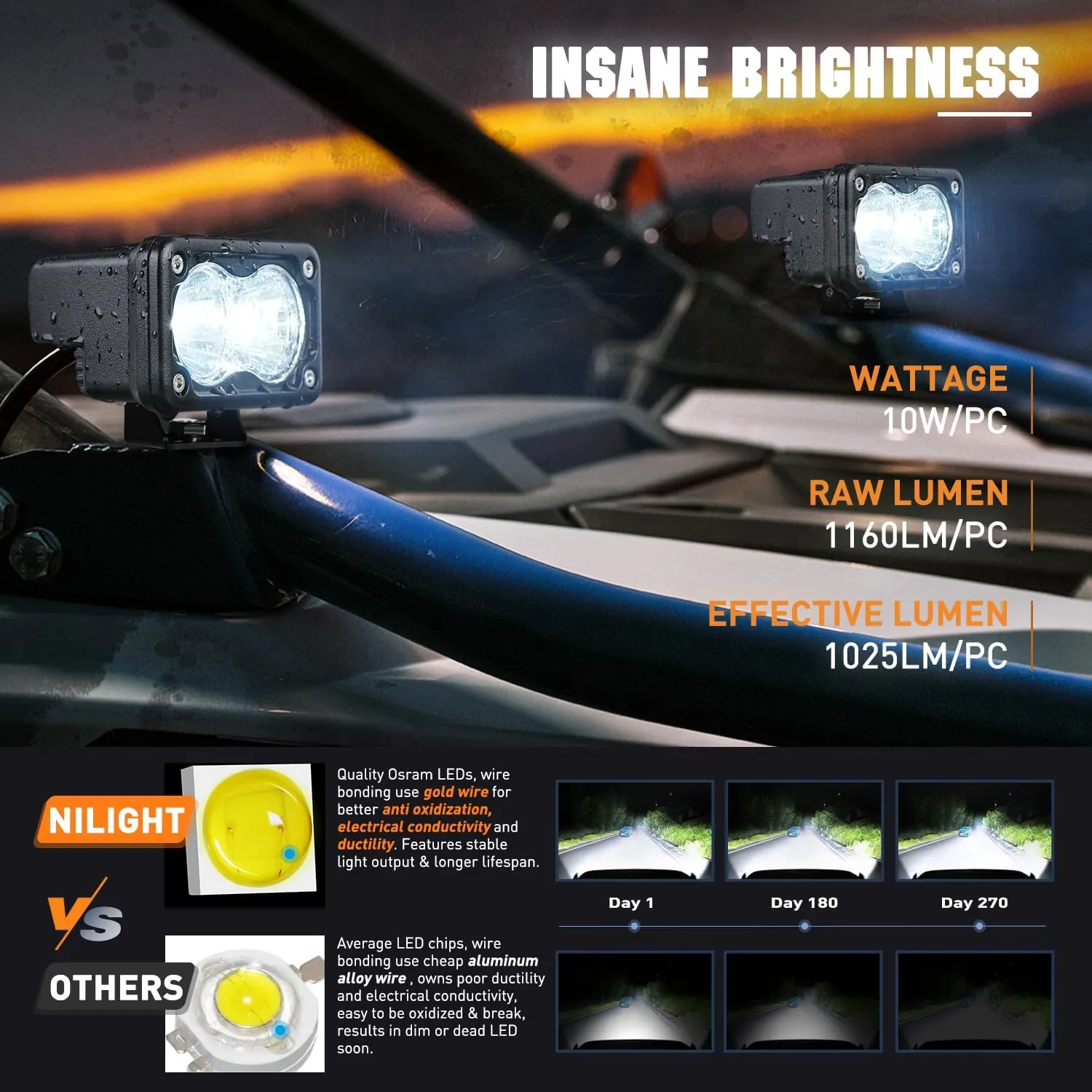 3 Inch 20W 1160LM Flood Built-in EMC LED Work Lights (Pair)