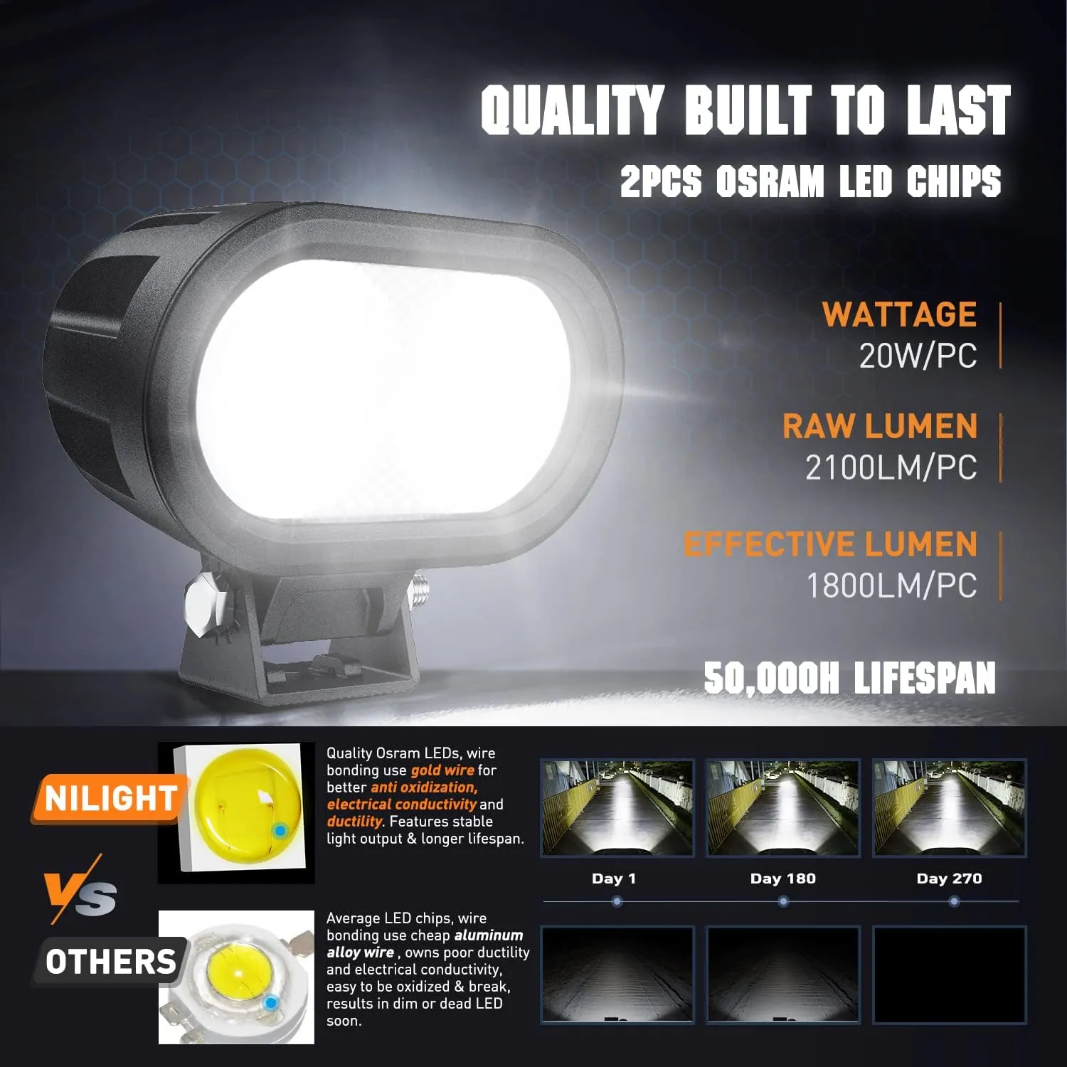 4 Inch 20W 2100LM Spot Built-in EMC LED Work Lights (Pair) | 16AWG DT Wire
