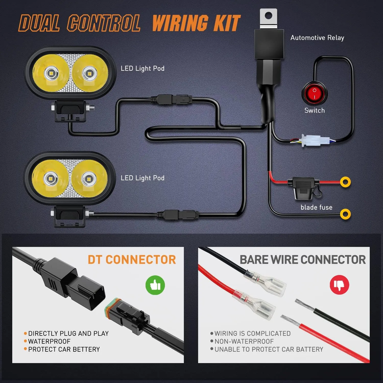 4 Inch 20W 2100LM Spot Built-in EMC LED Work Lights (Pair) | 16AWG DT Wire